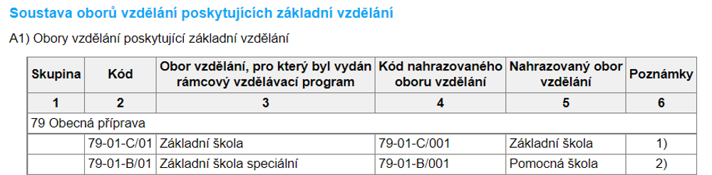 Obsah obrázku text, snímek obrazovky, Písmo, řada/pruh

Popis byl vytvořen automaticky