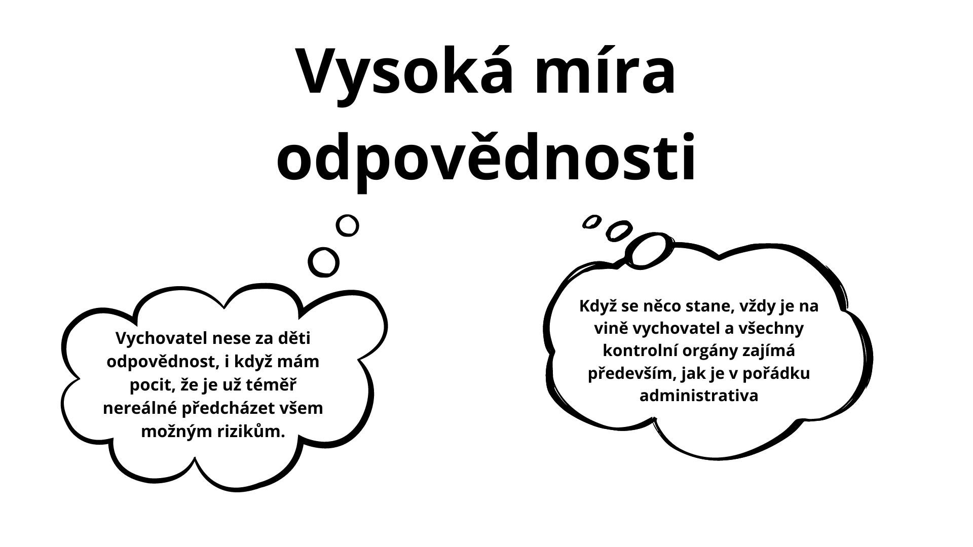 Vysoká míra odpovědnosti