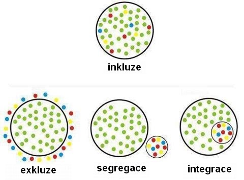 Obsah obrázku kruh, snímek obrazovky, vzor, design

Popis byl vytvořen automaticky