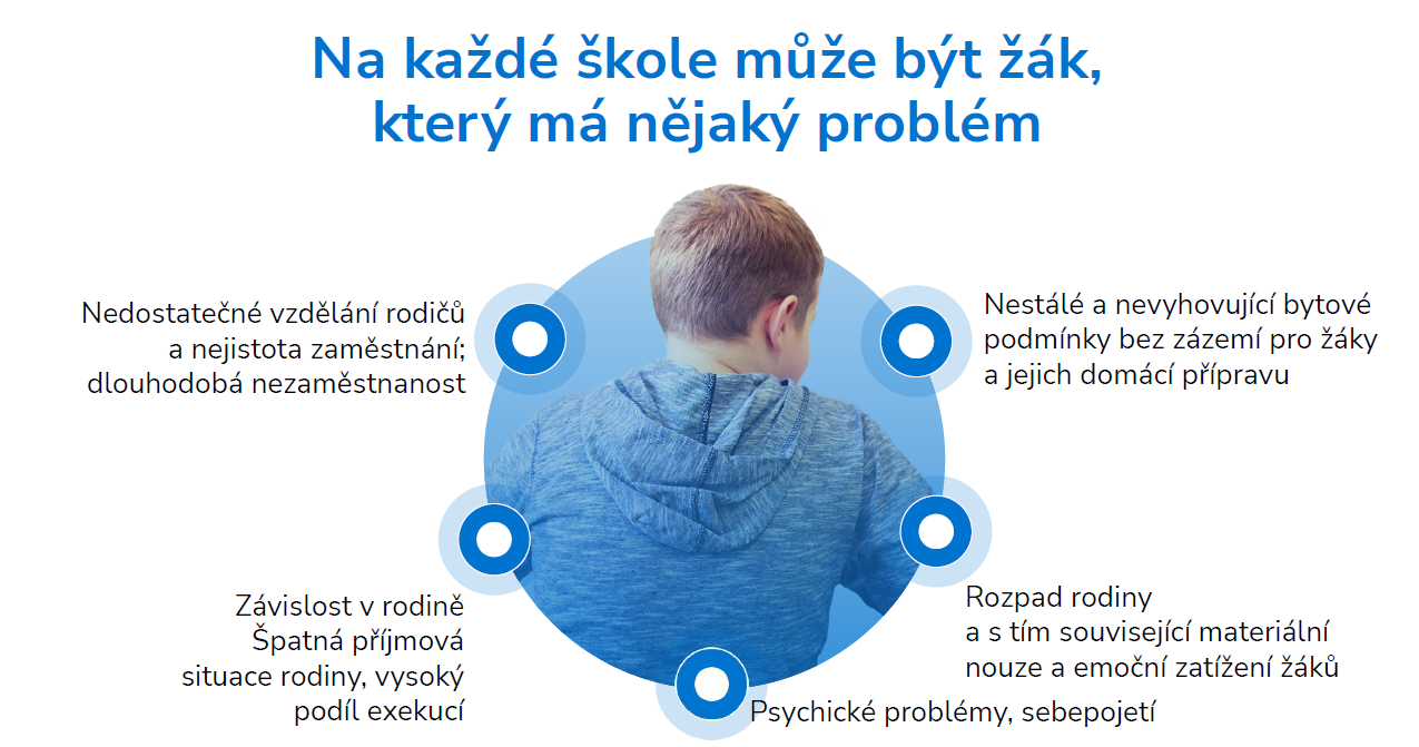 základní techniky a metody

Popis byl vytvořen automaticky